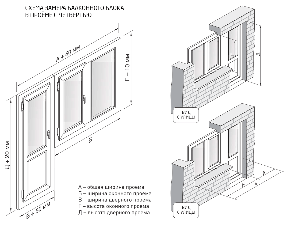 Инструкция: как сделать замер под окна